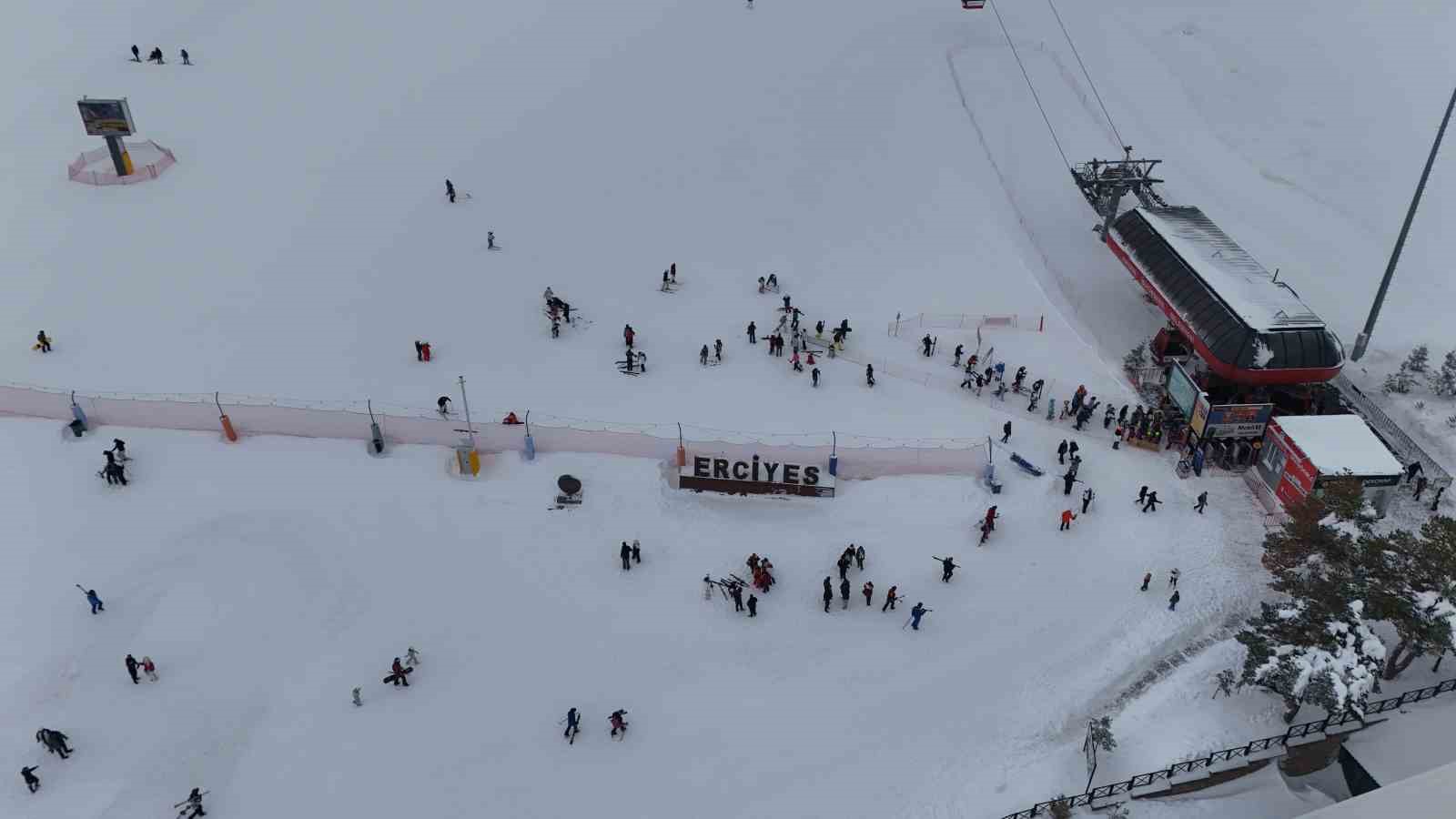 Erciyes’e ziyaretçi akını
Erciyes’e ziyaretçi akını