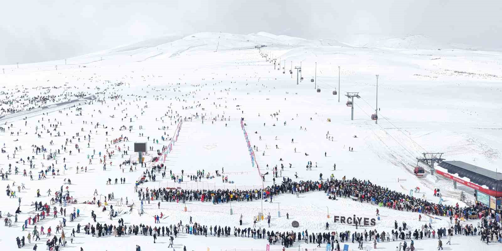 Erciyes’te hafta sonu pistler kayakçılarla doldu
