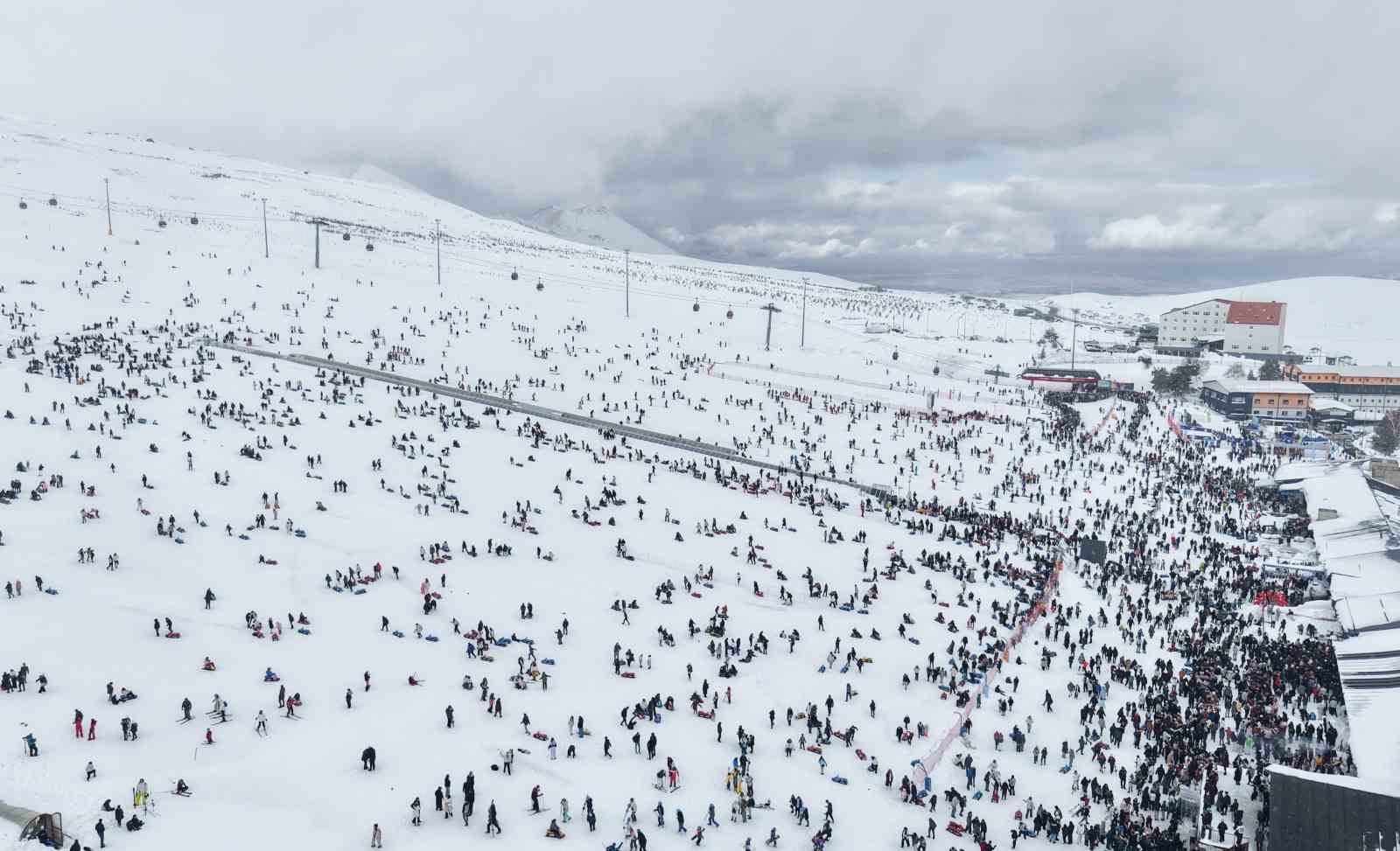 Erciyes’te hafta sonu pistler kayakçılarla doldu
