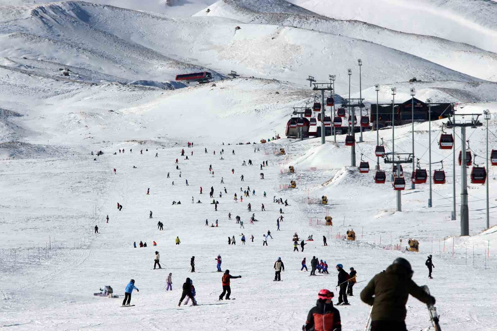 Erciyes’te hafta sonu yoğunluğu: Binlerce kişi akın etti
