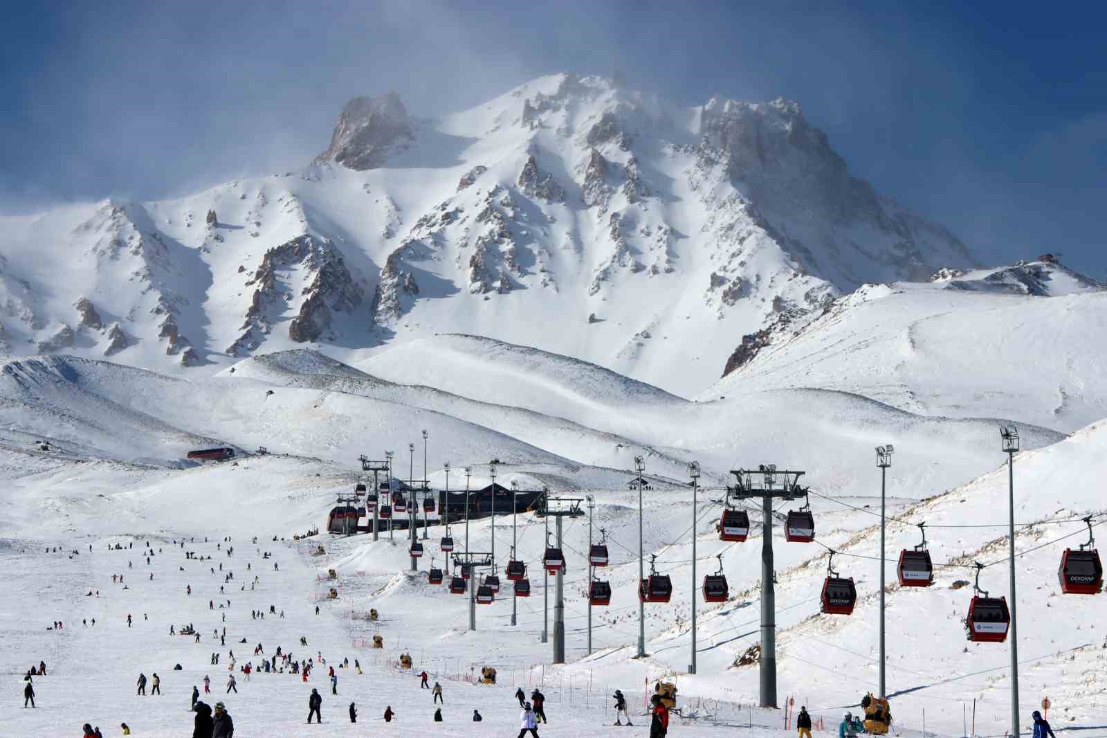 Erciyes’te hafta sonu yoğunluğu: Binlerce kişi akın etti
