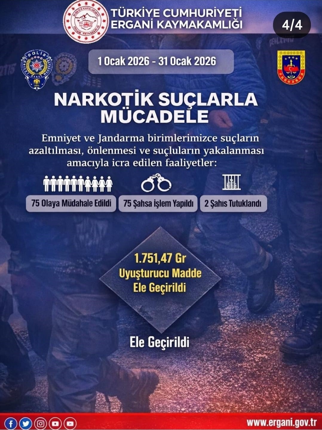 Ergani’de ocak ayında 55 bin 602 şahıs sorgulandı
