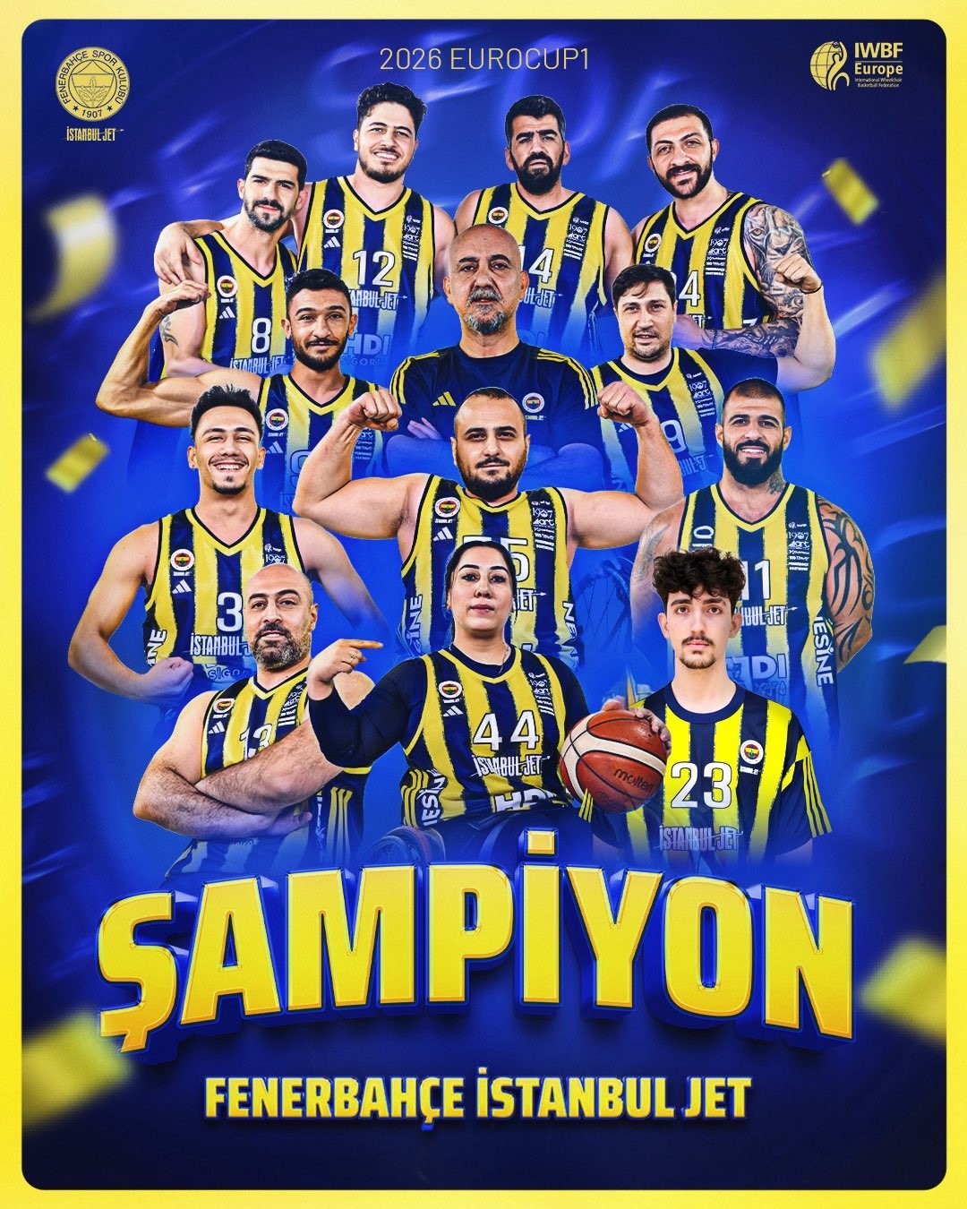 EuroCup 1 Finalleri’ndeki Türk derbisinde şampiyon Fenerbahçe oldu
