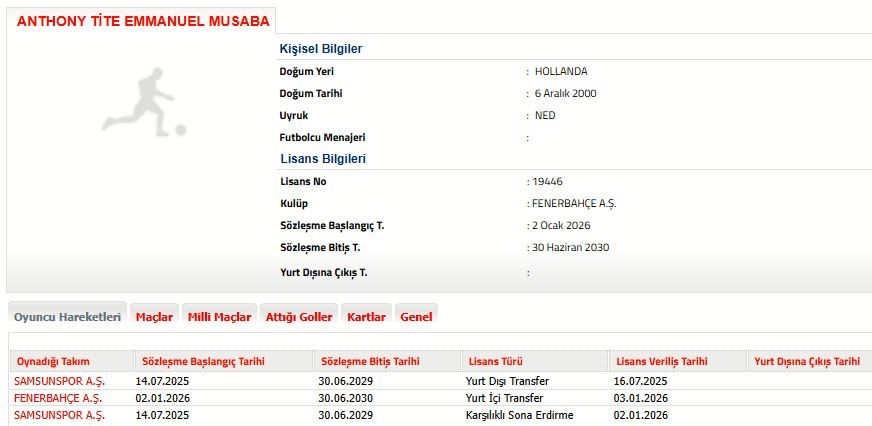 Fenerbahçe, Musaba’nın lisansını çıkardı
