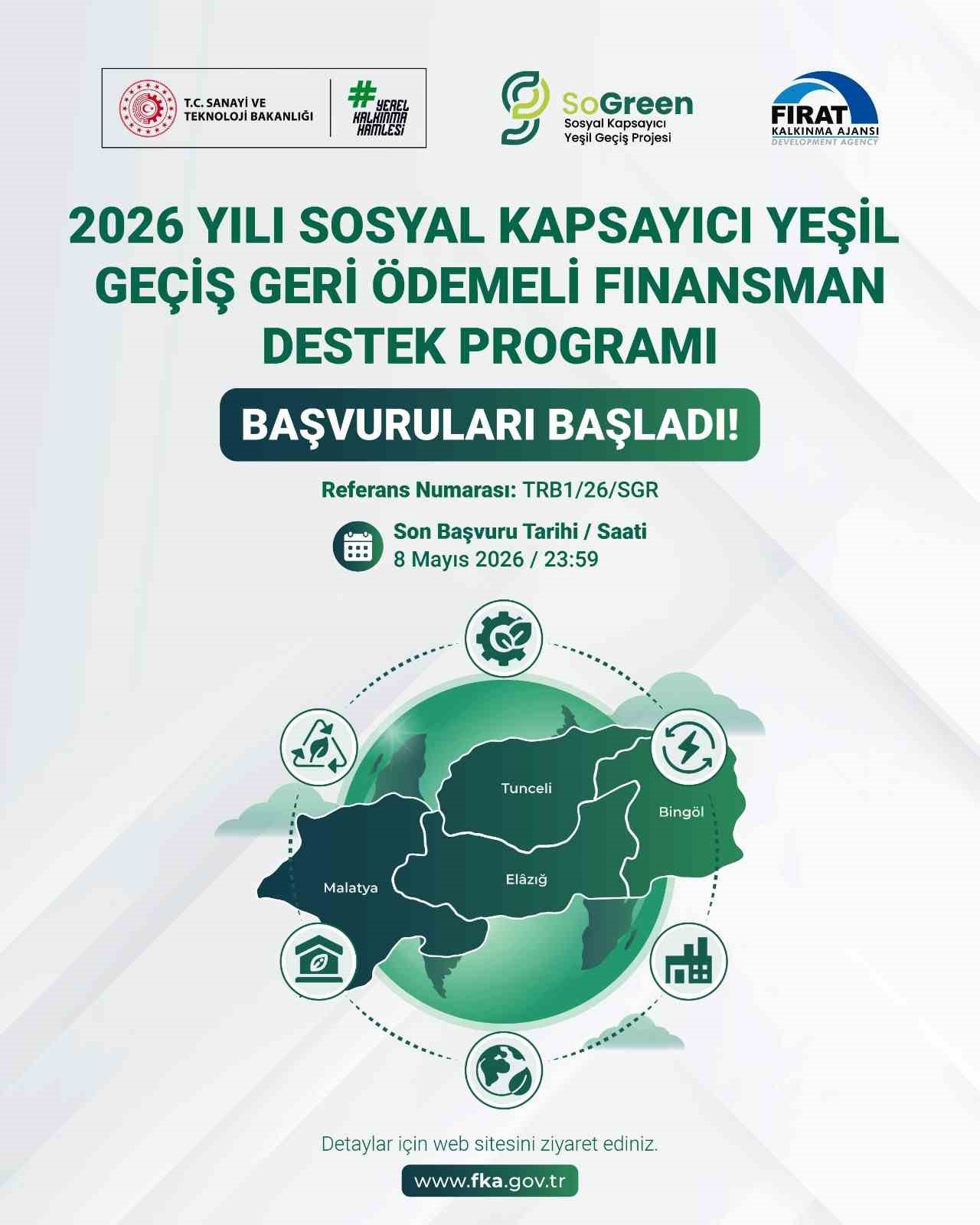 Fırat Kalkınma Ajansı’ndan KOBİ’lere 235 Milyon TL’lik yeşil dönüşüm finansmanı

