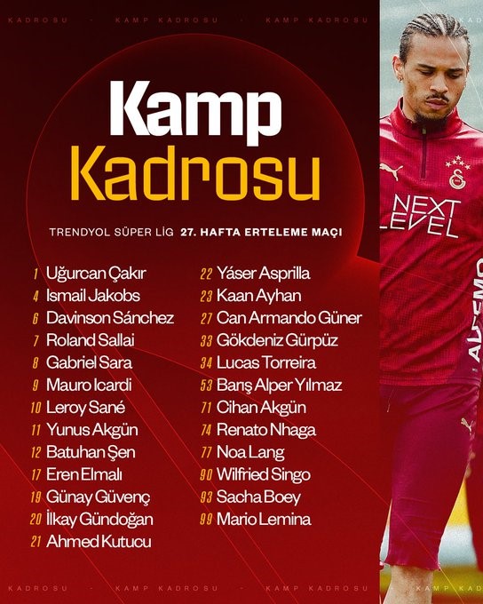 Galatasaray’ın, Göztepe maçı kamp kadrosu belli oldu
