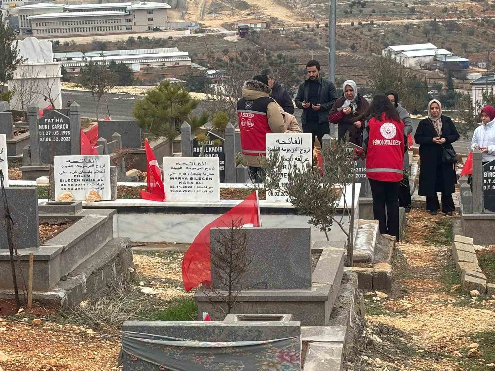 Gaziantep’te 6 Şubat depremlerinin 3’üncü yılında anma programı düzenlendi
