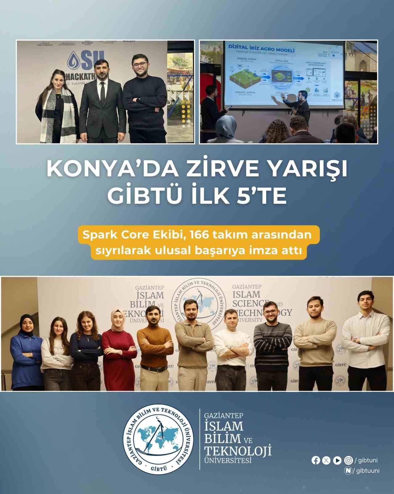 GİBTÜ ilk 5’te
