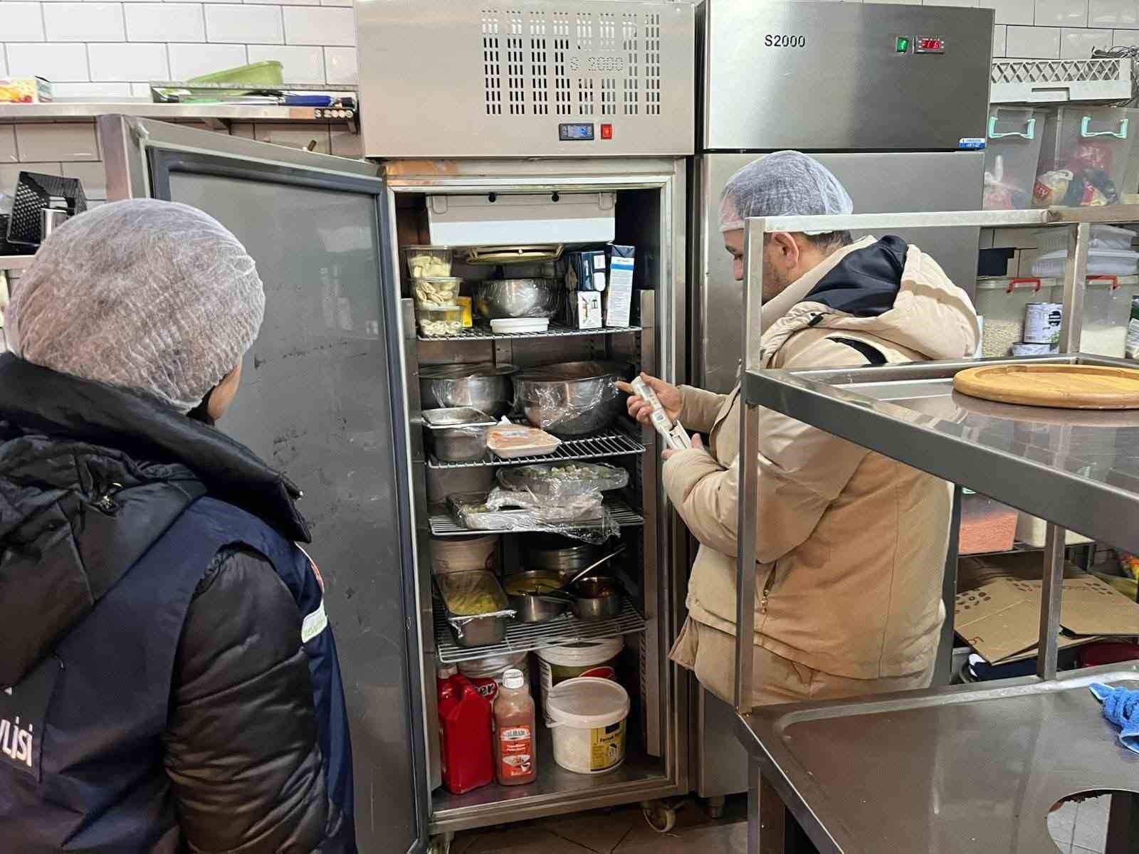 Gıda işletmelerine yönelik denetim
