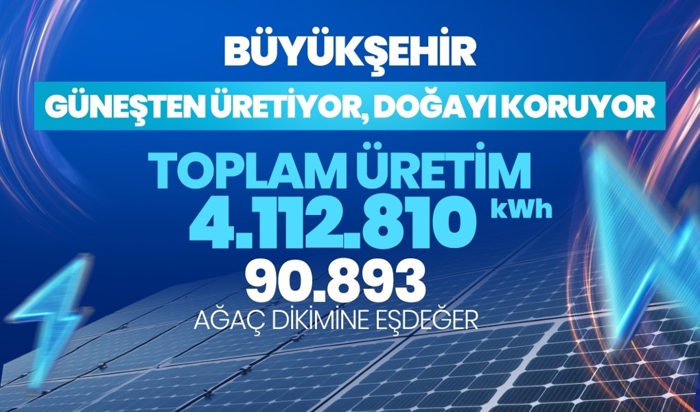 Güneş enerjisiyle dev tasarruf
Güneş enerjisiyle dev tasarruf