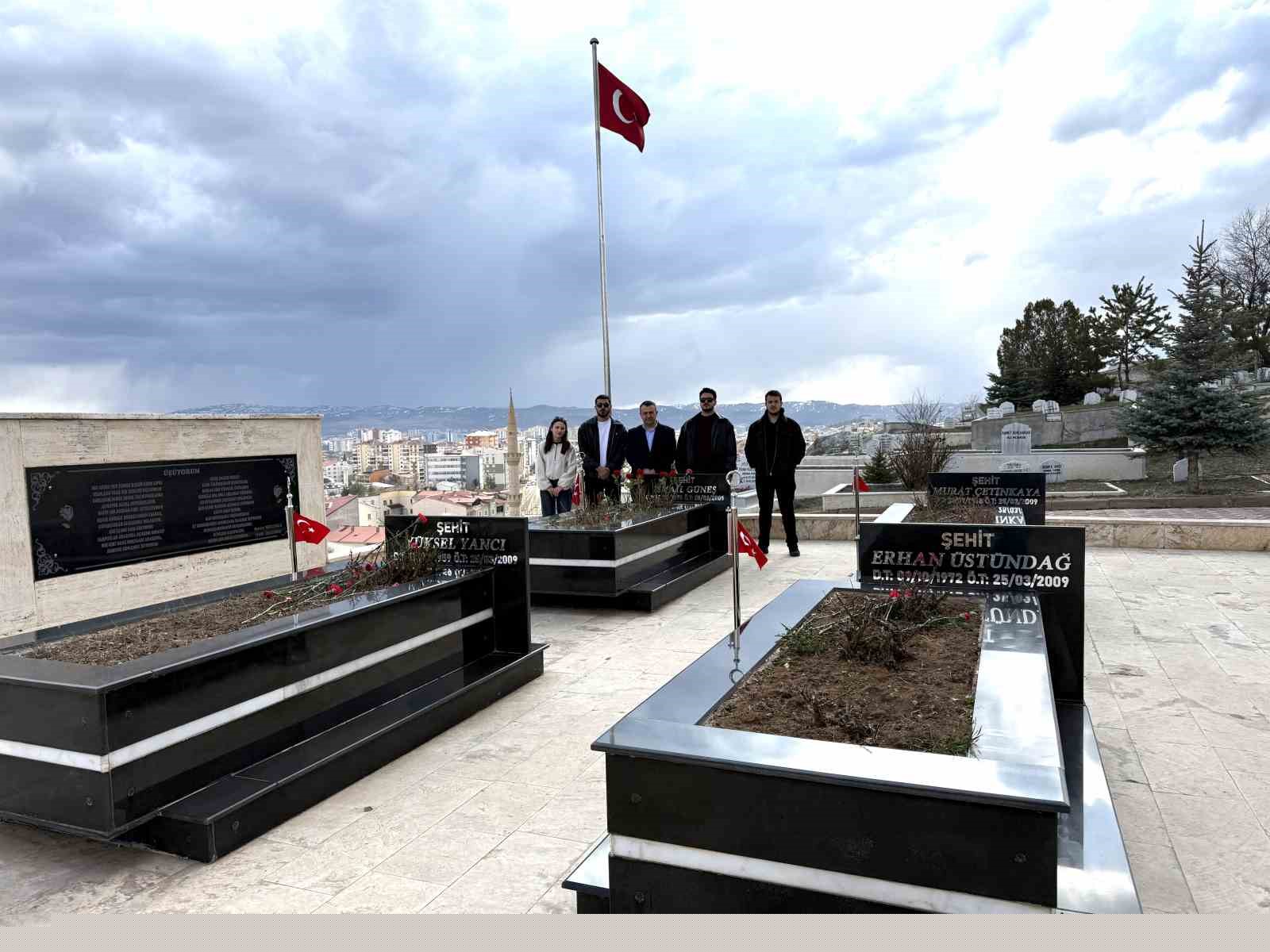 Güneş mezarı başında anıldı
