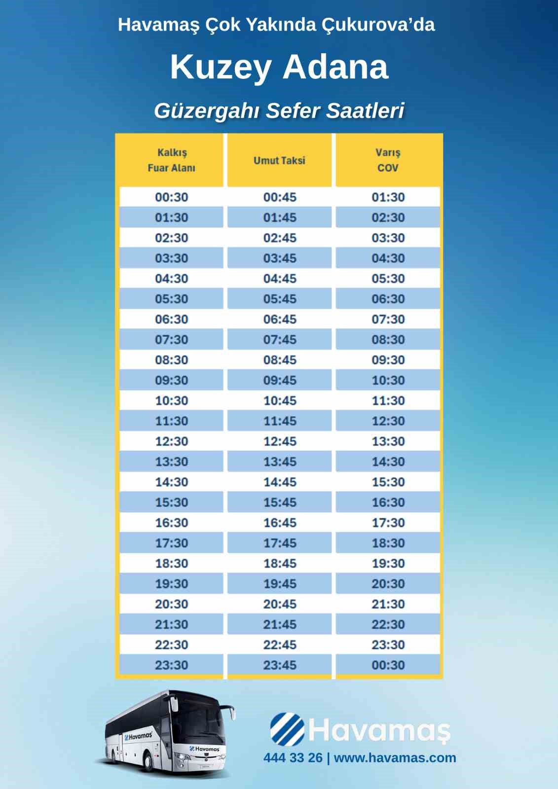 HAVAMAŞ, artık Çukurova’da
HAVAMAŞ, artık Çukurova’da
