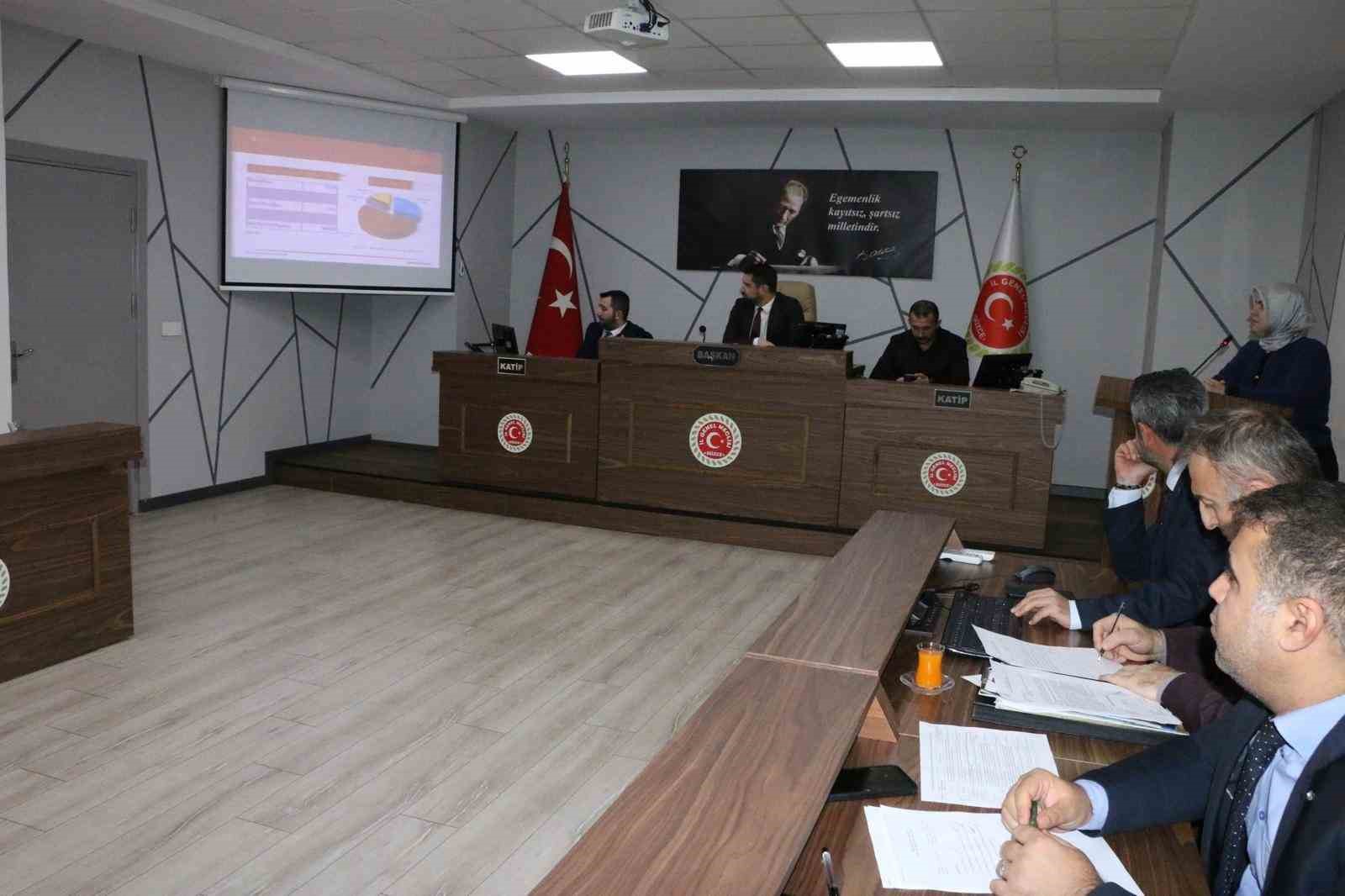 İl Müdürü Uzun, meclisi bilgilendirdi
İl Müdürü Uzun, meclisi bilgilendirdi