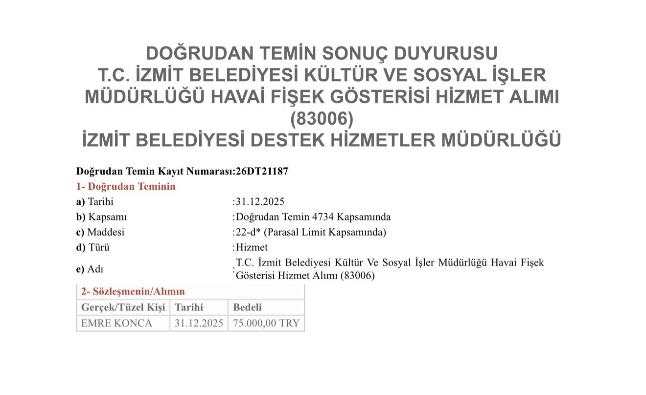 İlker Kazan: "Bazı organizasyon giderleri kamuoyundan gizlendi"
İlker Kazan: "Bazı organizasyon giderleri kamuoyundan gizlendi"