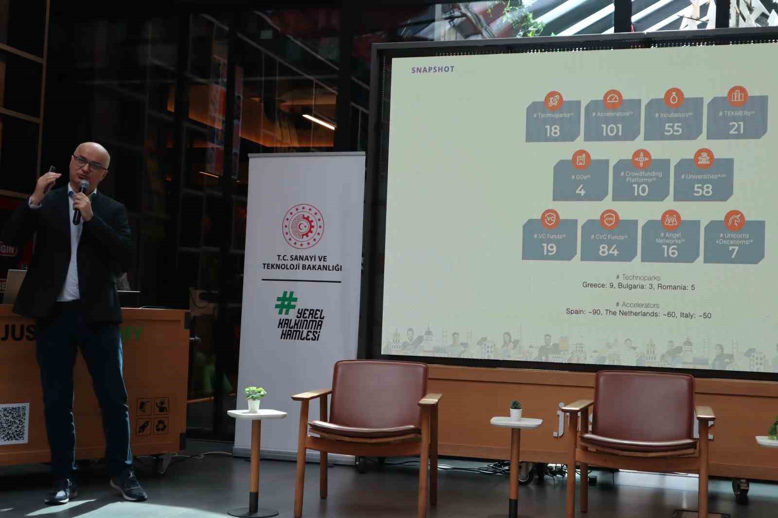 İstanbul’un girişimcilik rotası tek platformda toplandı: "Start in Istanbul" tanıtıldı
İstanbul’un girişimcilik rotası tek platformda toplandı: "Start in Istanbul" tanıtıldı