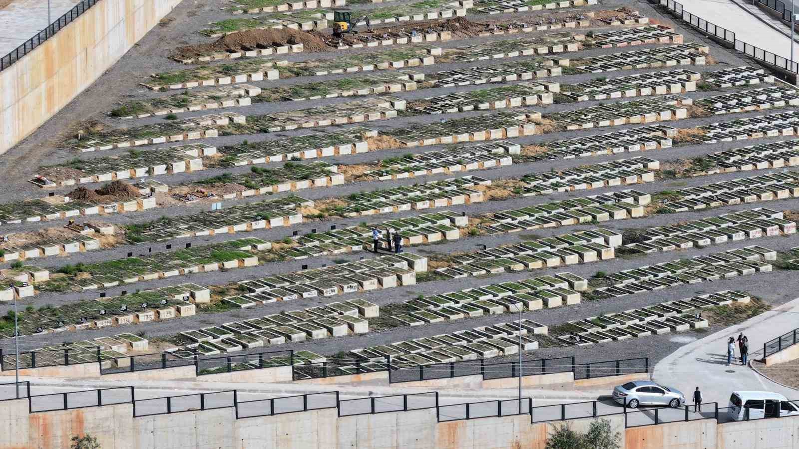 İzmir’de mezarlıklar doldu
İzmir’de mezarlıklar doldu