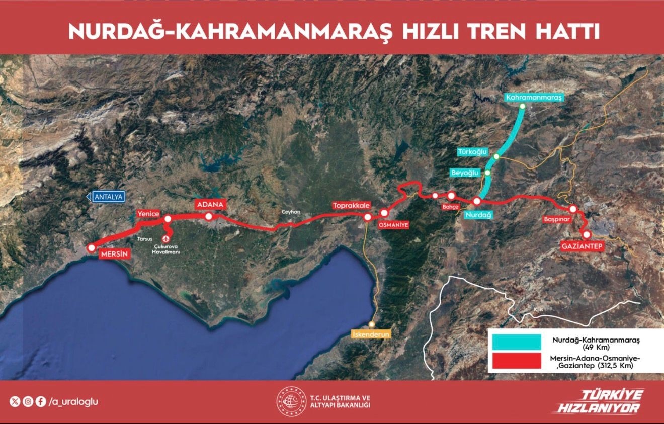 Kahramanmaraş’ı Gaziantep üzerinden Doğu Akdeniz limanlarına bağlayacak hattın proje çalışmaları hızla devam ediyor
