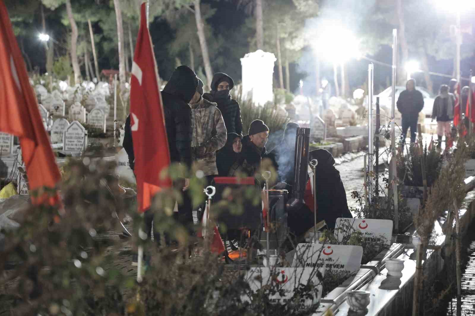 Kahramanmaraş’ta 6 Şubat’ın üçüncü yılında acılar hala taze
