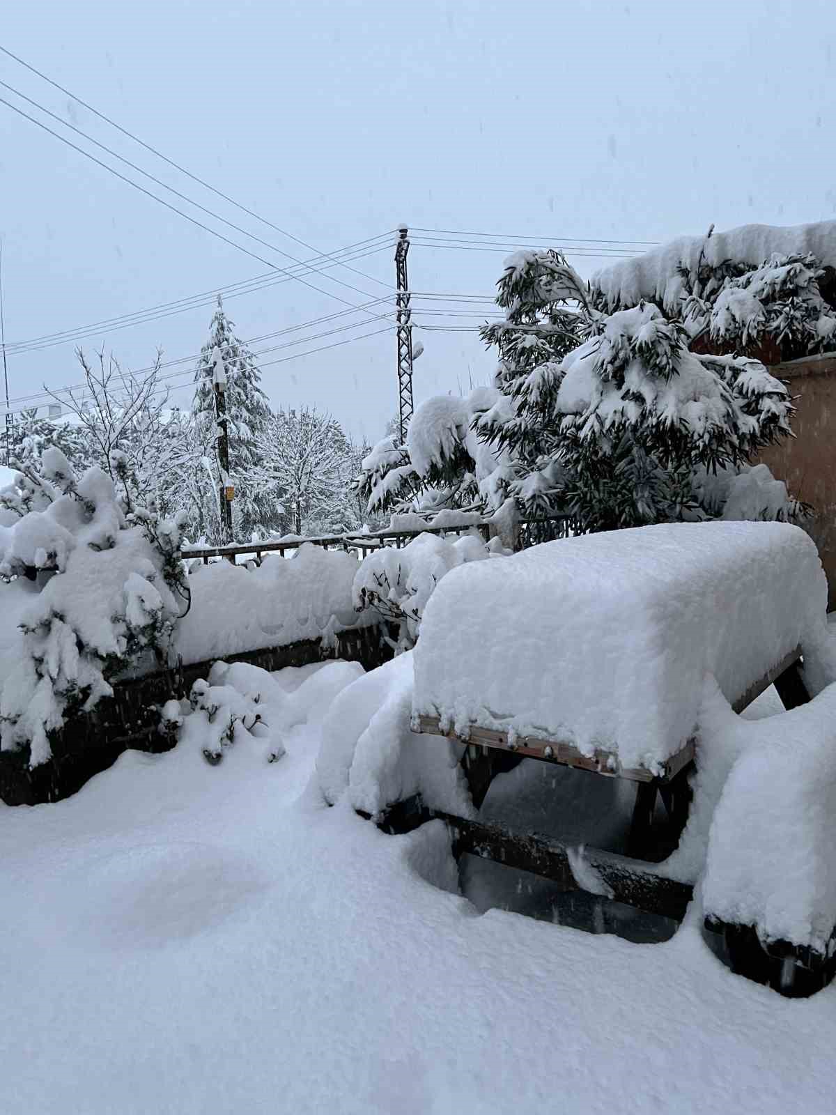 Karabük’te köylerde kar kalınlığı 1.5 metreyi aştı
