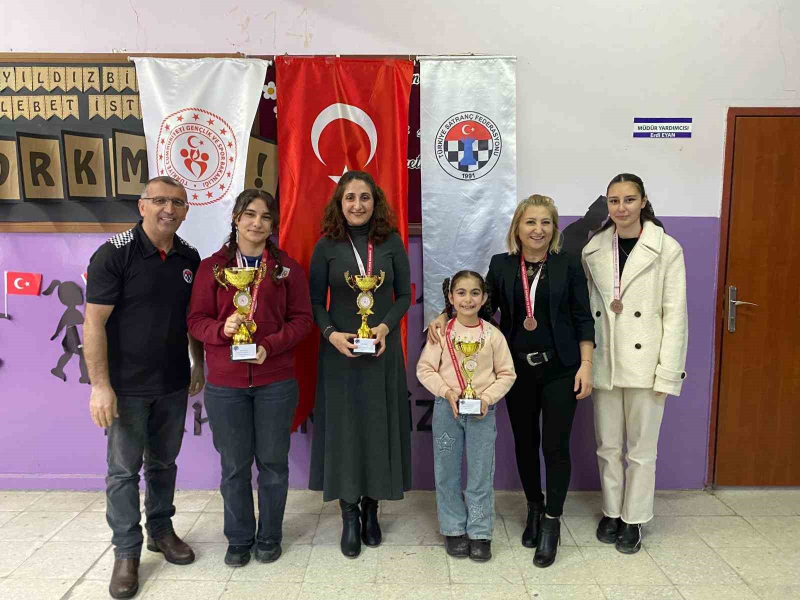 Kars’ta "Kadınlar Satranç İl Birinciliği Turnuvası" tamamlandı
Kars’ta "Kadınlar Satranç İl Birinciliği Turnuvası" tamamlandı