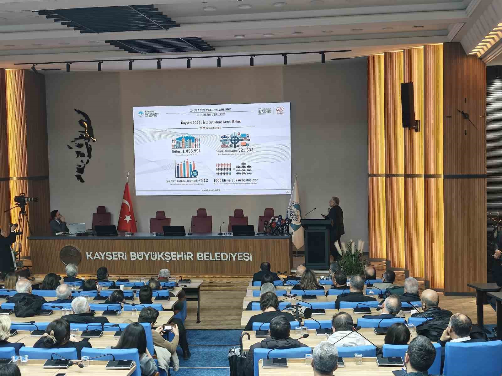 Kartal Kavşağı bayram sonrası başlıyor
Kartal Kavşağı bayram sonrası başlıyor