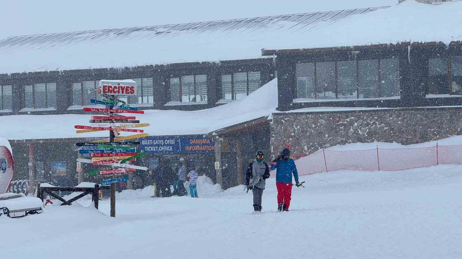 Kayseri’de kar güzelliği
