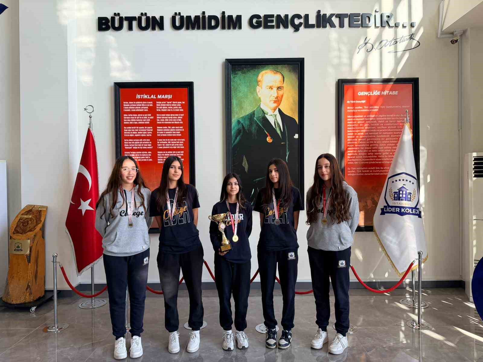 Kepme: "Her alanda lideriz"
