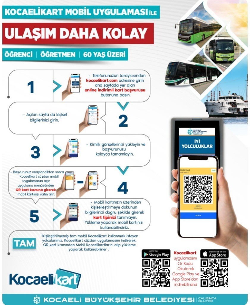 Kocaeli’de toplu ulaşımda online kart dönemi
Kocaeli’de toplu ulaşımda online kart dönemi