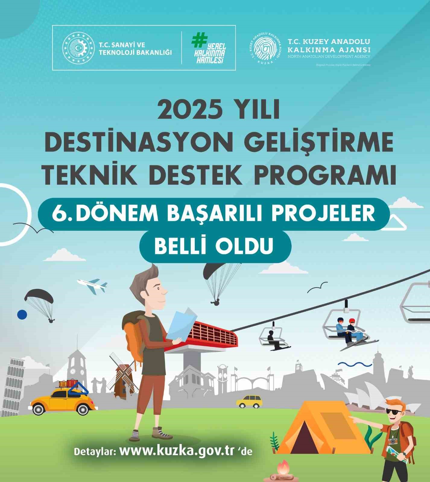 KUZKA, Destinasyon Geliştirme Teknik Destek Programı kapsamında 2 projeyi destekleyecek
KUZKA, Destinasyon Geliştirme Teknik Destek Programı kapsamında 2 projeyi destekleyecek