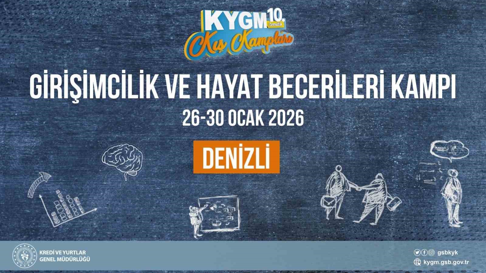KYGM Kış Kampı Denizli’de başlıyor
KYGM Kış Kampı Denizli’de başlıyor