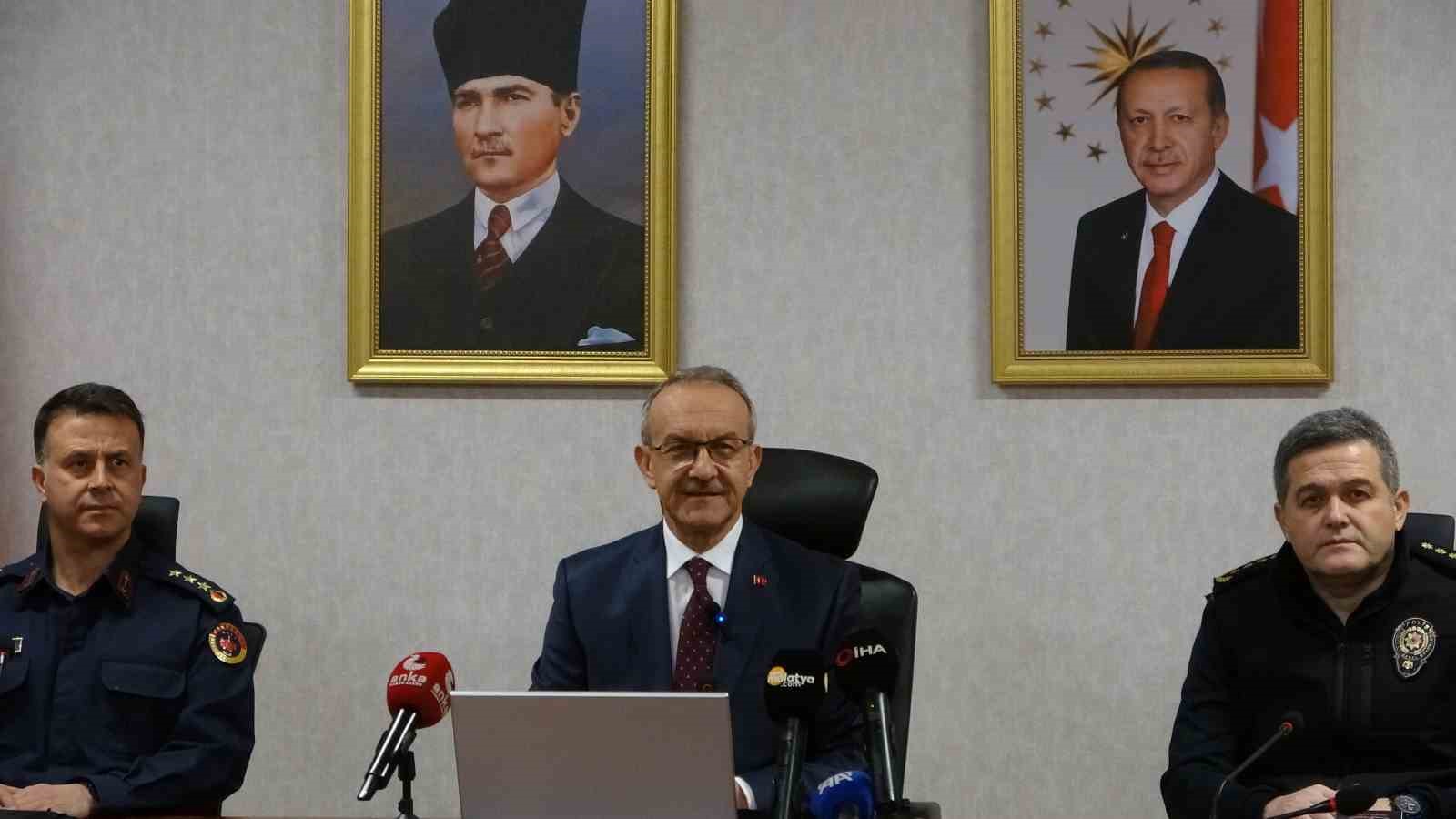 Malatya’da suç oranları 2025’te önemli ölçüde düştü
Malatya’da suç oranları 2025’te önemli ölçüde düştü