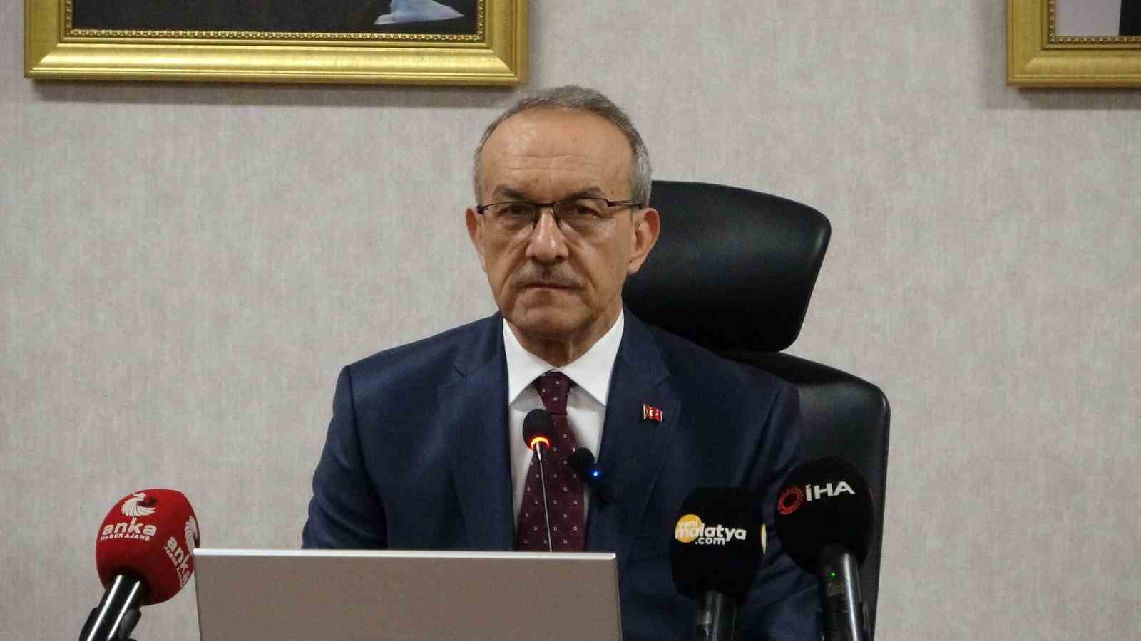 Malatya’da suç oranları 2025’te önemli ölçüde düştü
Malatya’da suç oranları 2025’te önemli ölçüde düştü