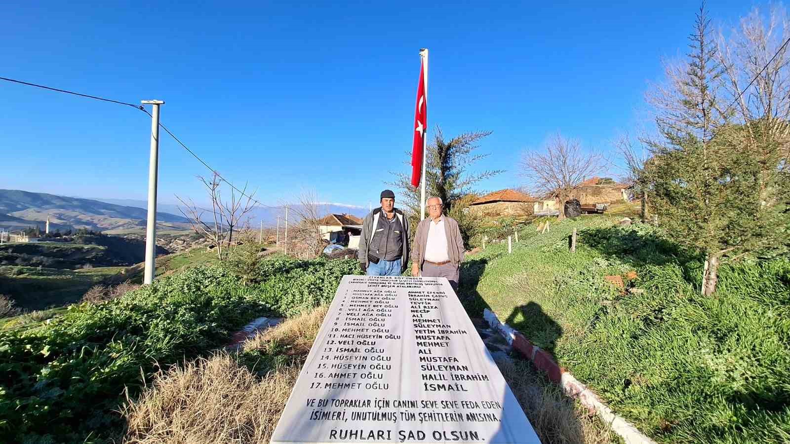 Manisa’da 35 haneli mahalleden vefa örneği
Manisa’da 35 haneli mahalleden vefa örneği