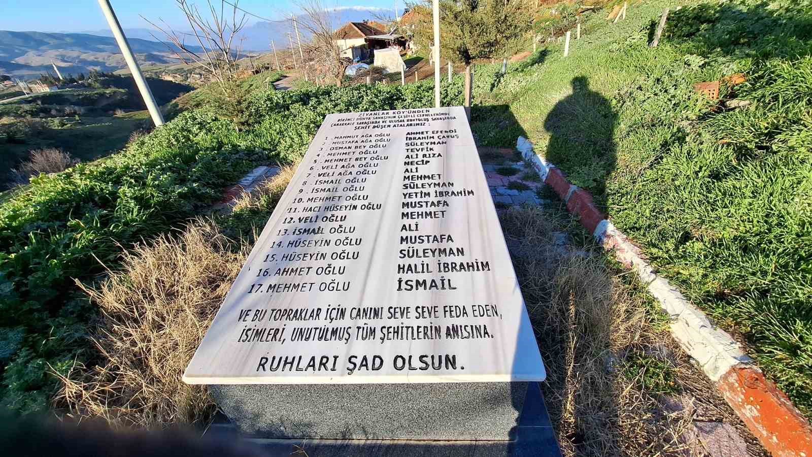 Manisa’da 35 haneli mahalleden vefa örneği
Manisa’da 35 haneli mahalleden vefa örneği