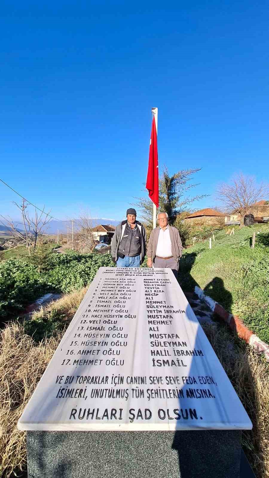 Manisa’da 35 haneli mahalleden vefa örneği
Manisa’da 35 haneli mahalleden vefa örneği