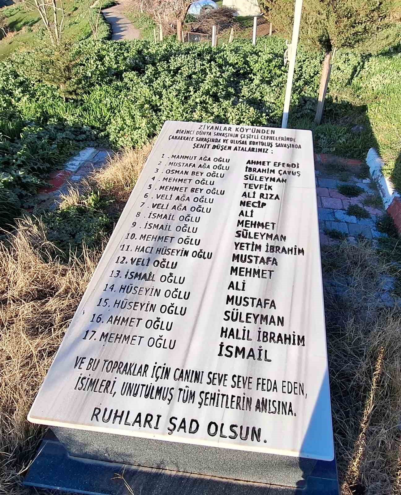 Manisa’da 35 haneli mahalleden vefa örneği
Manisa’da 35 haneli mahalleden vefa örneği