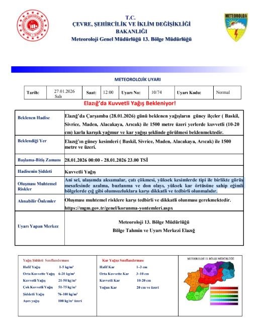Meteorolojiden Elazığ’a kuvvetli kar uyarısı
