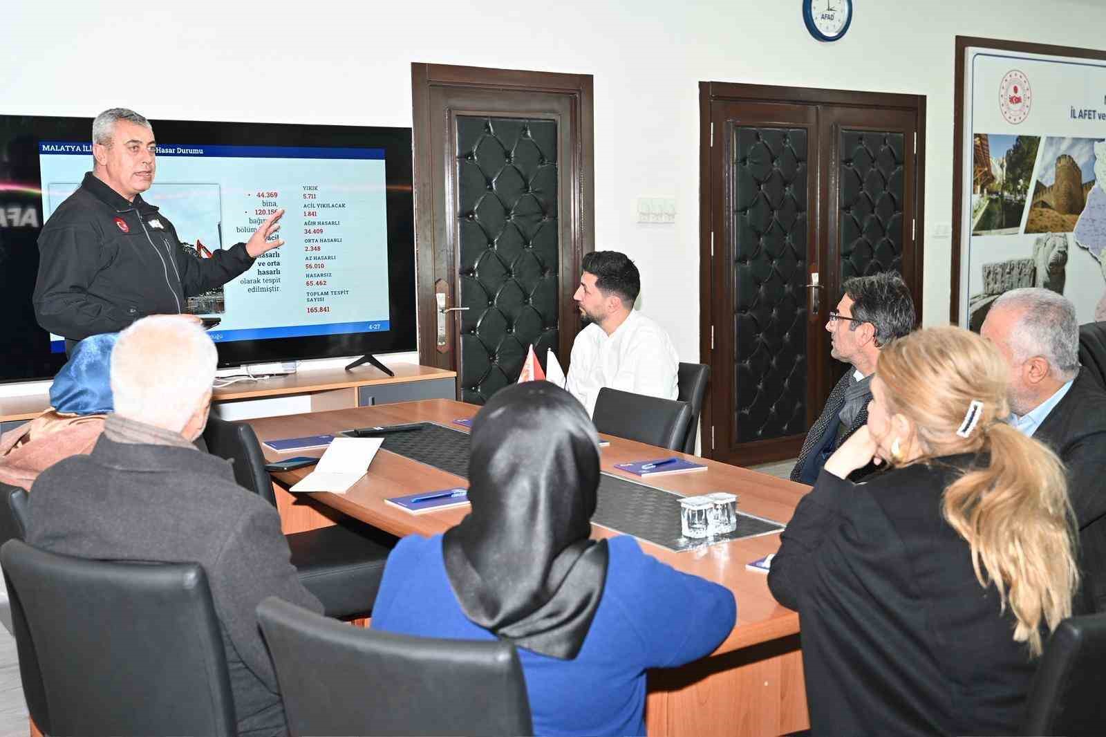 Milletvekili Ölmeztoprak: "Kira yardımı anahtar teslimine kadar devam edecek"
Milletvekili Ölmeztoprak: "Kira yardımı anahtar teslimine kadar devam edecek"