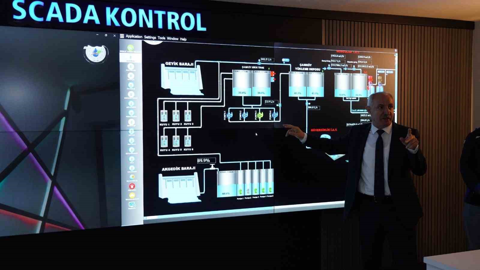 MUSKİ’nin Siber Güvenliğine USOM’dan tam not
MUSKİ’nin Siber Güvenliğine USOM’dan tam not