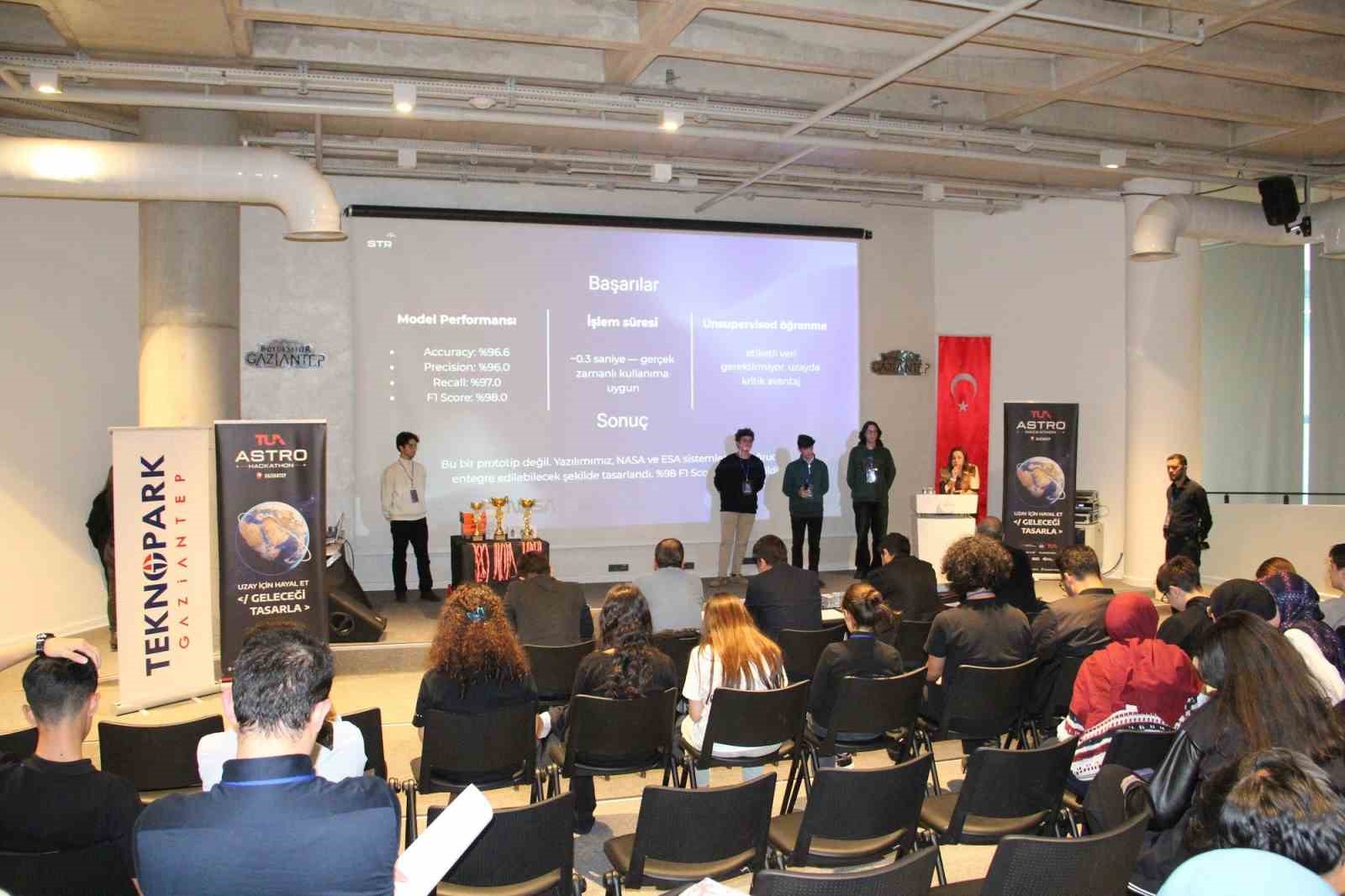Müzeyyen Erkul Gaziantep Bilim Merkezi, TUA AstroHackathon Gaziantep 2026’ya ev sahipliği yaptı
