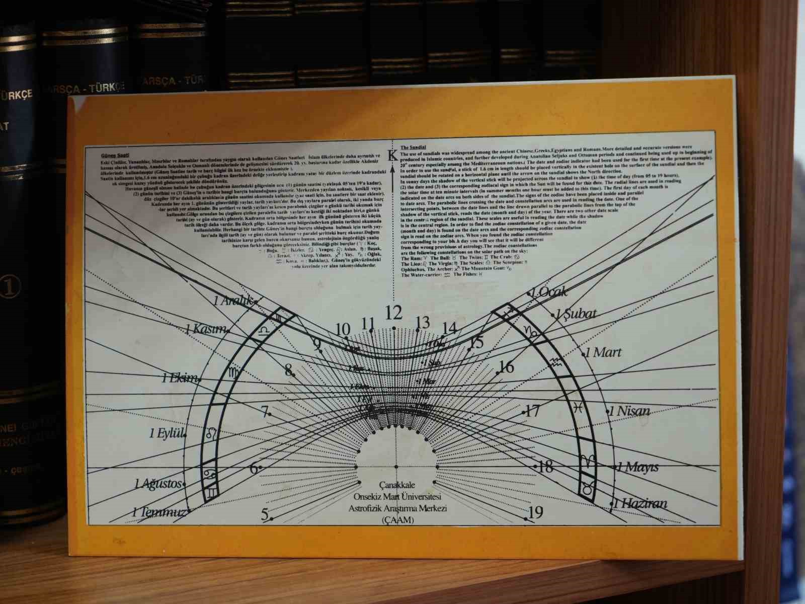 Pompeiopolis Antik Kenti’ndeki güneş saatiyle Paflagonya tarihi ortaya çıkarılacak
