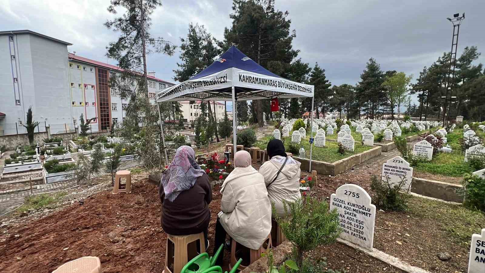 Saldırıda hayatını kaybeden Kerem’in mezarına çiçekler dikildi
