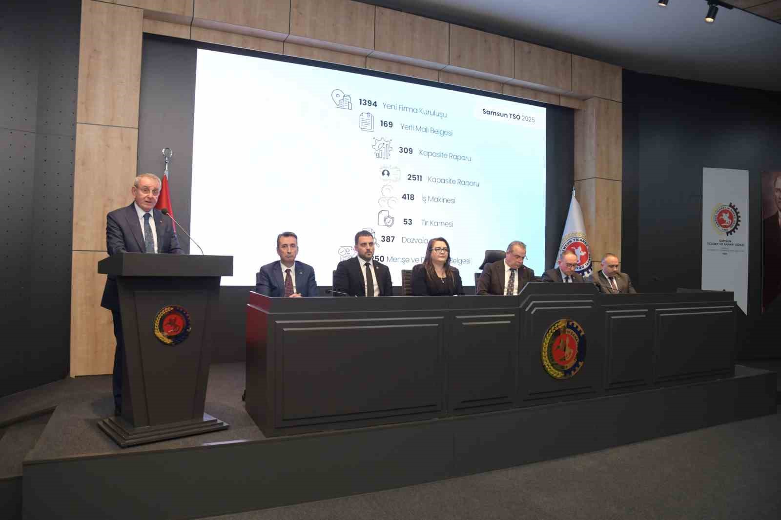 Samsun TSO’da ihracat vurgusu: "Tercih değil, stratejik zorunluluk"
Samsun TSO’da ihracat vurgusu: "Tercih değil, stratejik zorunluluk"