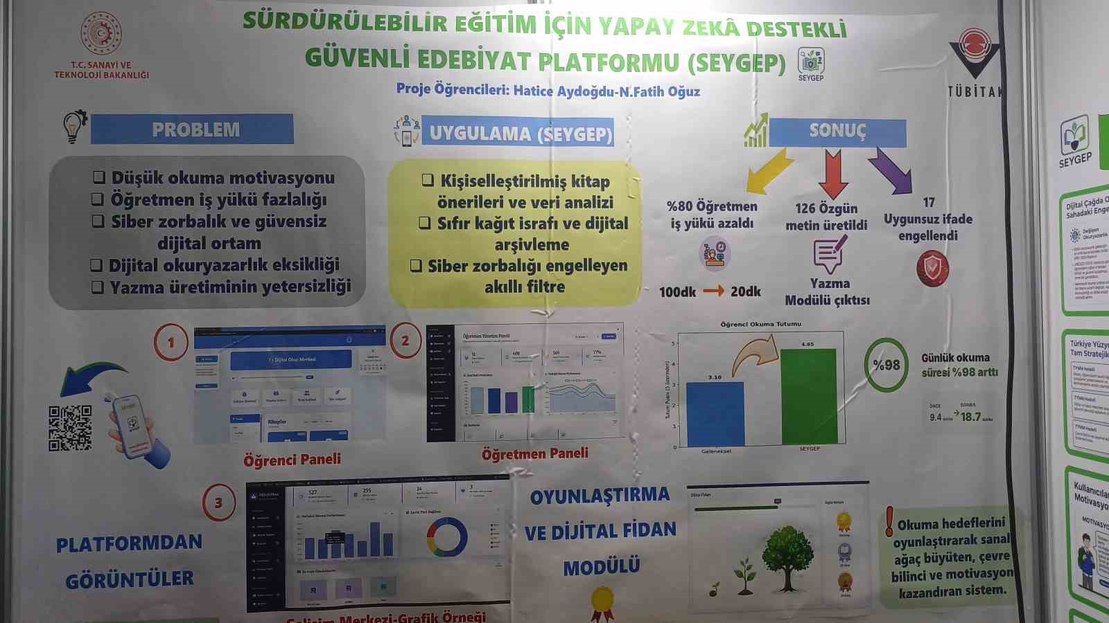Sanal edebiyat 1.’lik getirdi
Sanal edebiyat 1.’lik getirdi