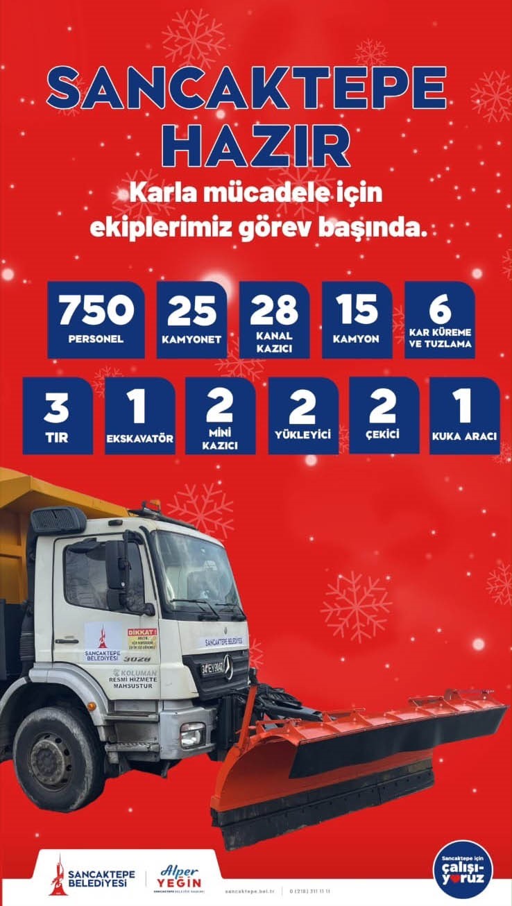 Sancaktepe Belediyesi ekiplerinden kışla mücadele çalışmalarında 24 esaslı mücadele
