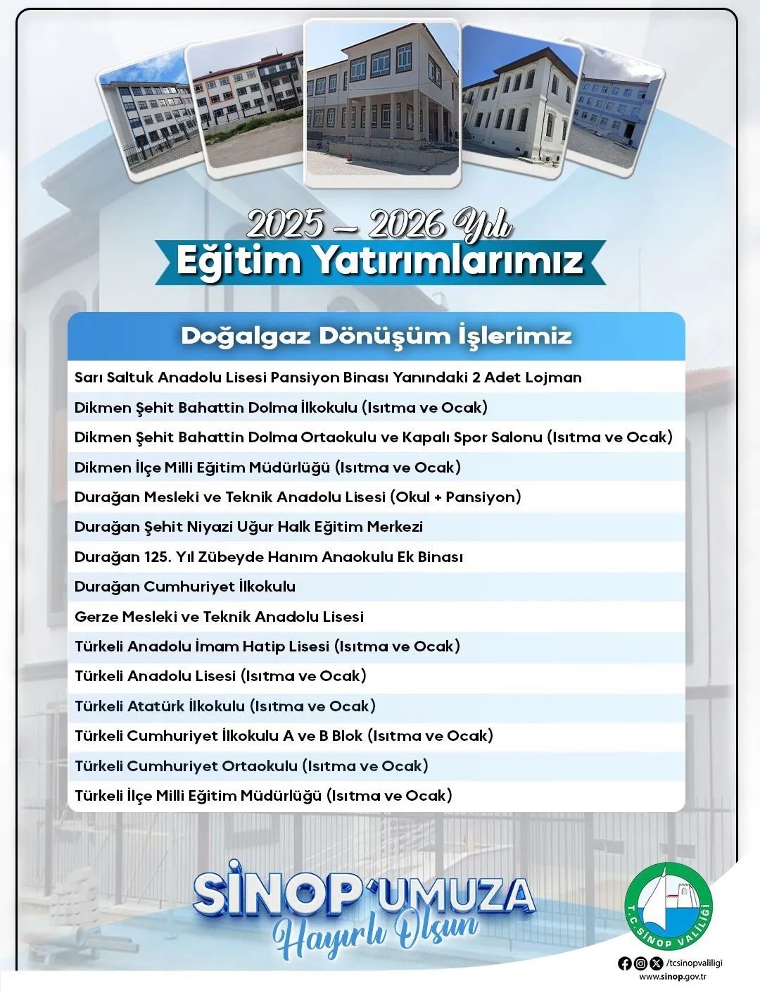 Sinop’ta eğitim yatırımları
