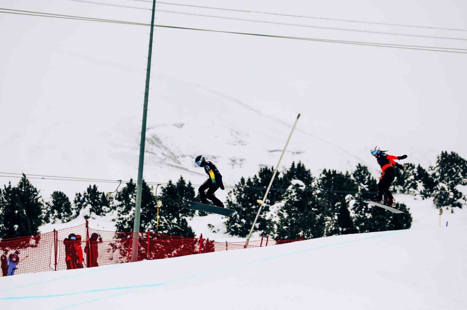Snowboard FIS European Cup Erzincan
