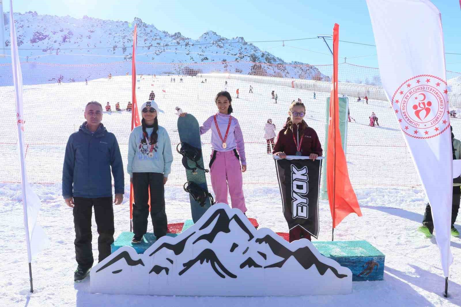 Snowboard İl Birinciliği müsabakaları sona erdi
