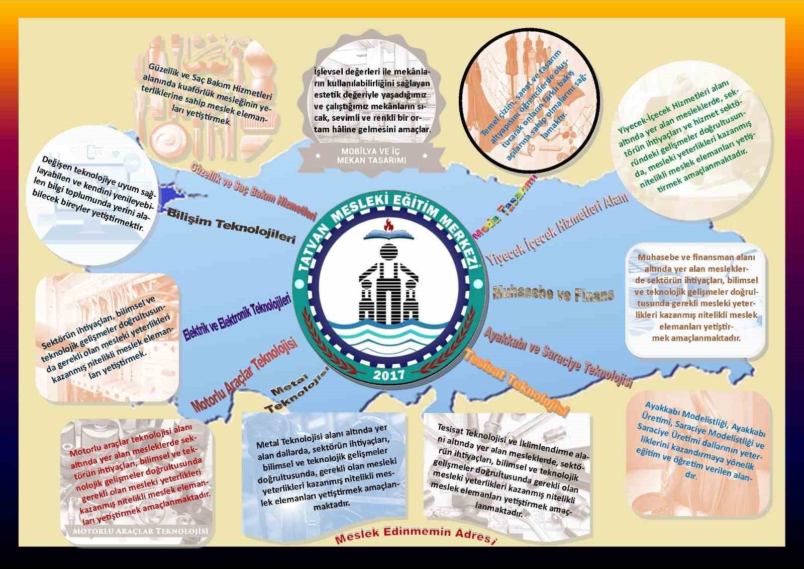 Tatvan Mesleki Eğitim Merkezi bölgenin nitelikli iş gücünü yetiştiriyor
Tatvan Mesleki Eğitim Merkezi bölgenin nitelikli iş gücünü yetiştiriyor