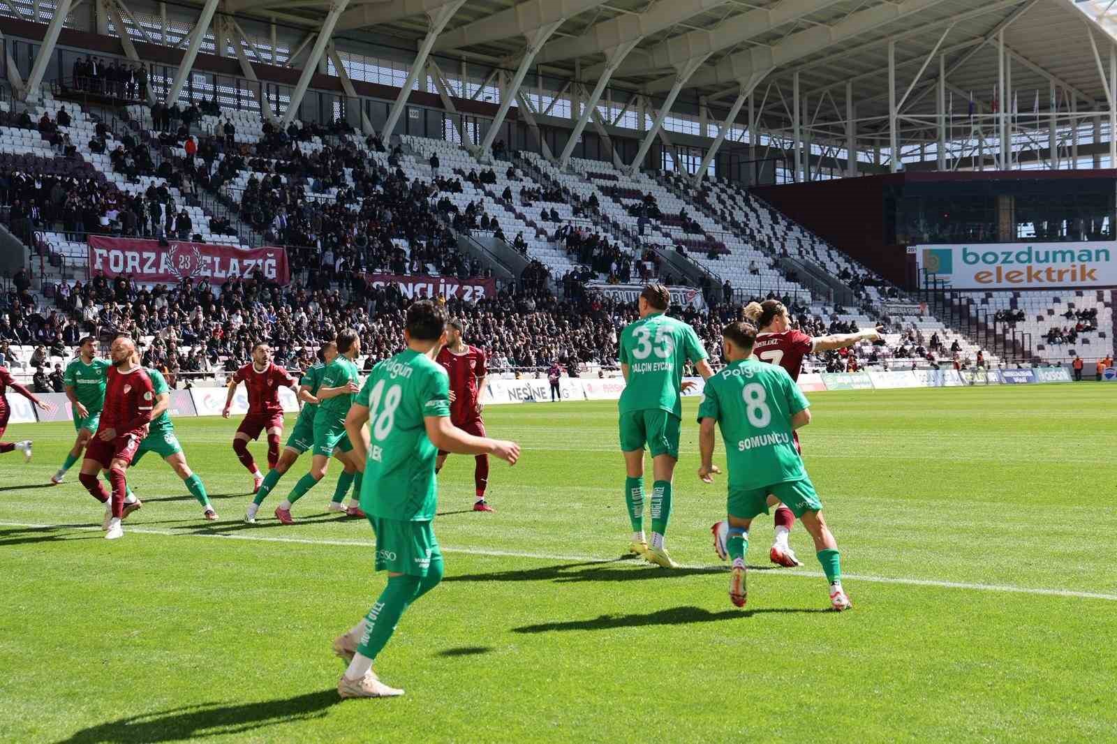 TFF 2. Lig: Elazığspor: 1 - Muğlaspor: 0
